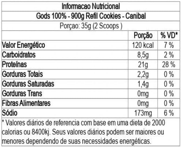 Gods Whey - 825g - Cookies - Canibal Inc.