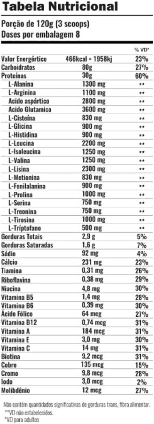 Whey Ultra Whey Protein Sabor Chocolate com Avelã 907g - Shark Pro