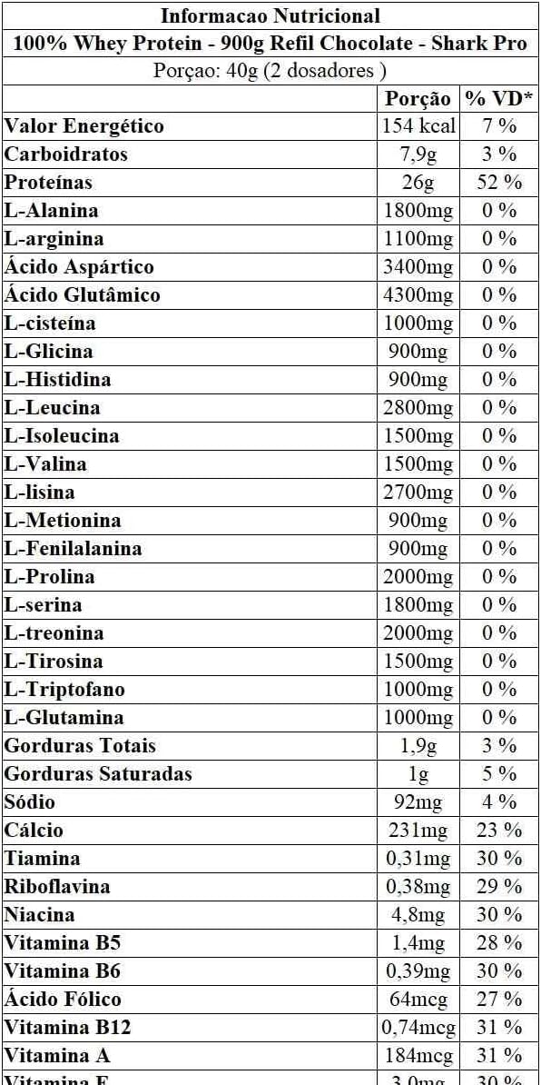 100% Whey Protein - 900g Refil Chocolate - Shark Pro