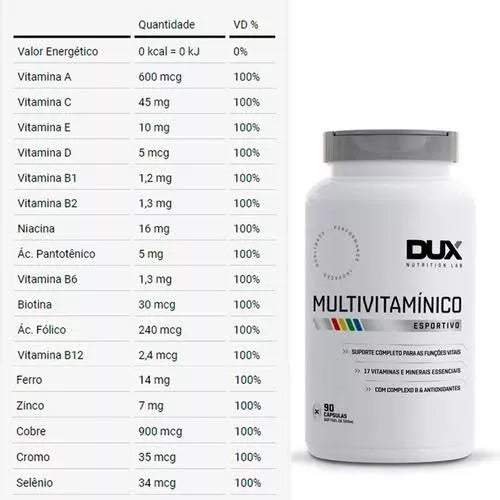 Kit Fish Oil 120 Cápsulas + Multivitamínico 90 Cápsulas Dux