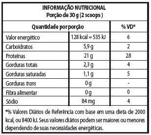 WHEY 100% INTEGRALMEDICA REFIL